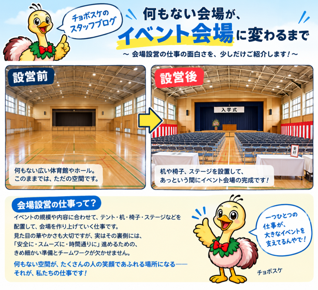 こんばんは。 夜になっちゃいました。